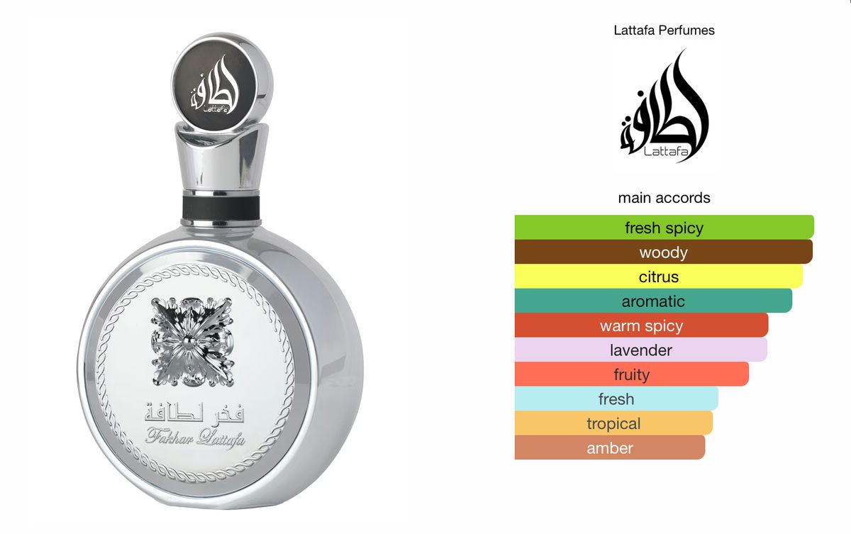 Decant FAKHAR PLATIN 5 ML LATTAFA