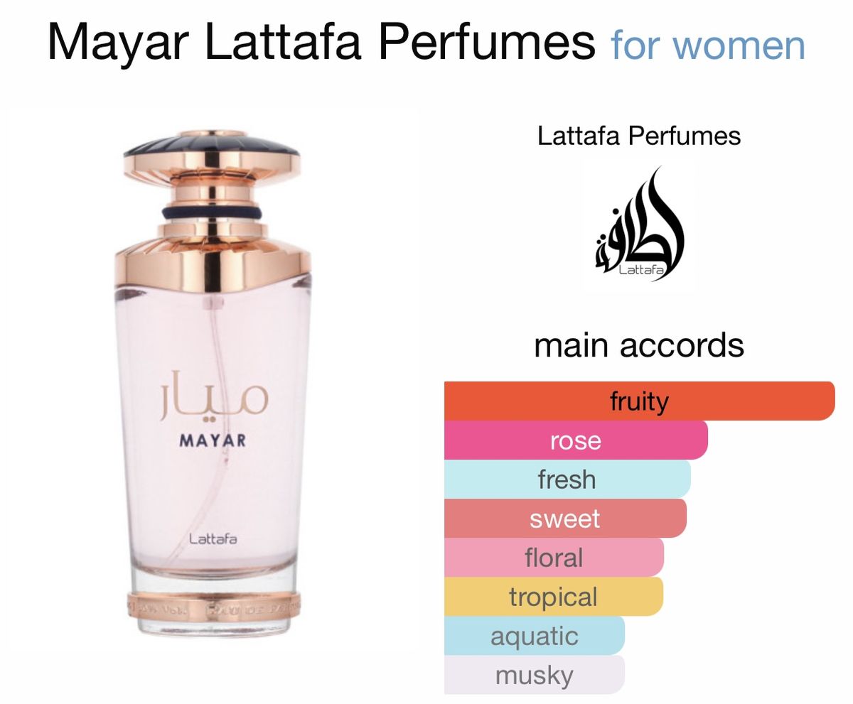Decant Mayar Eau De Parfum 5 mL Lattafa
