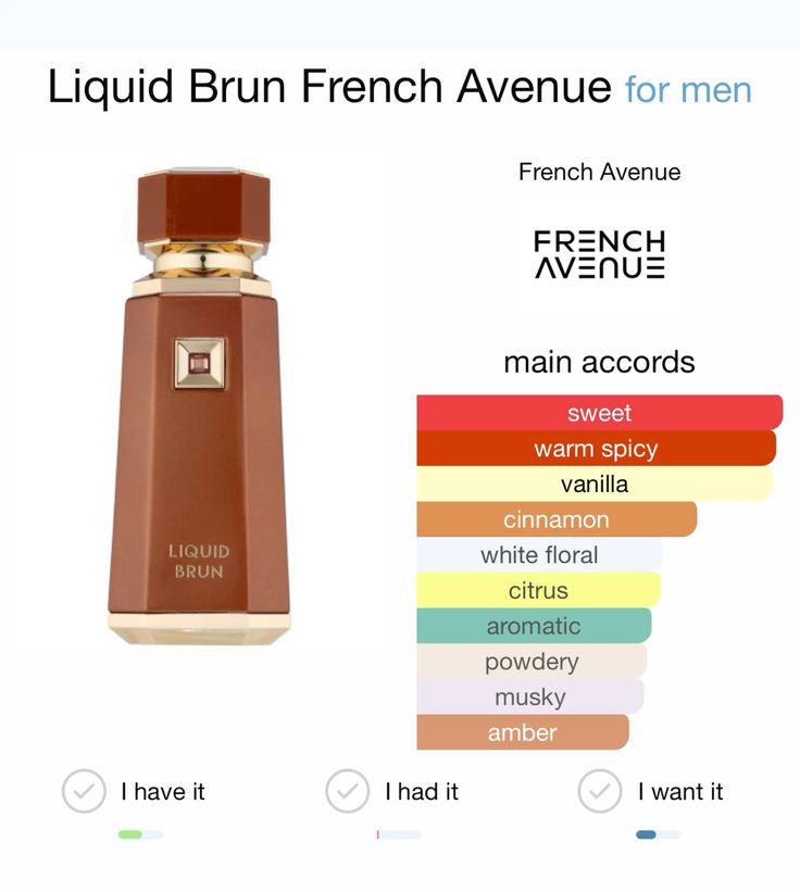 Decant LIQUID BRUN 5 ML FRENCH AVENUE