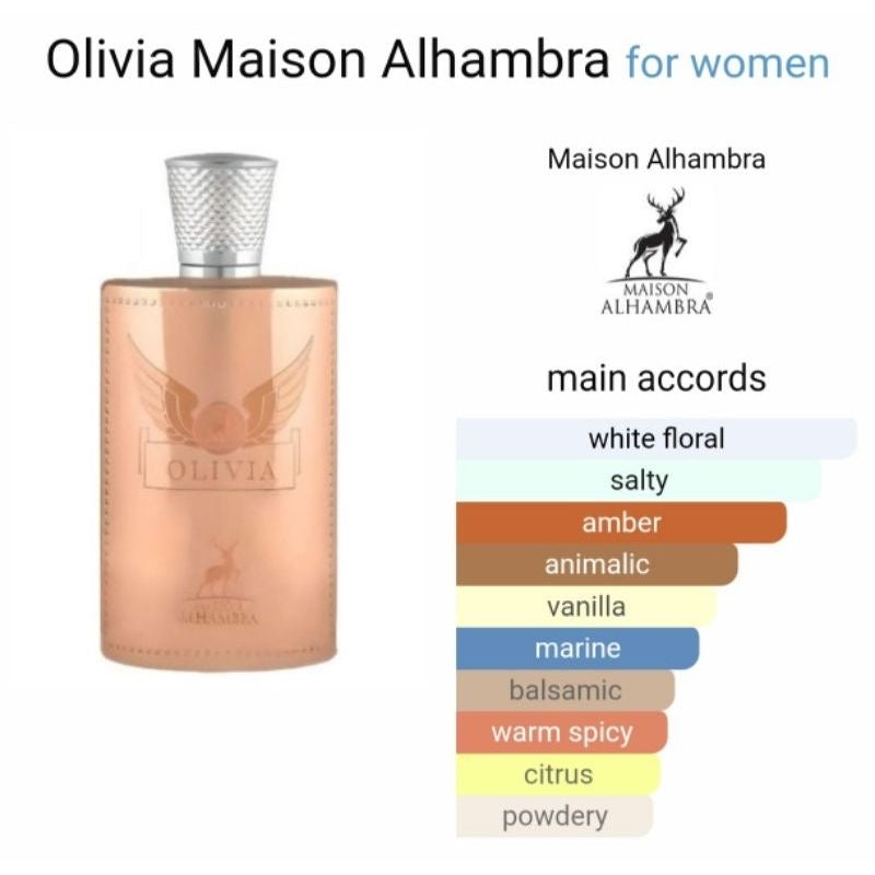 Olívia Maison Alhambra