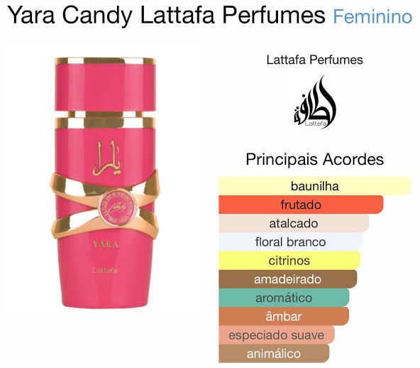Decant Yara Candy Eau de Parfum 5ml Lattafa
