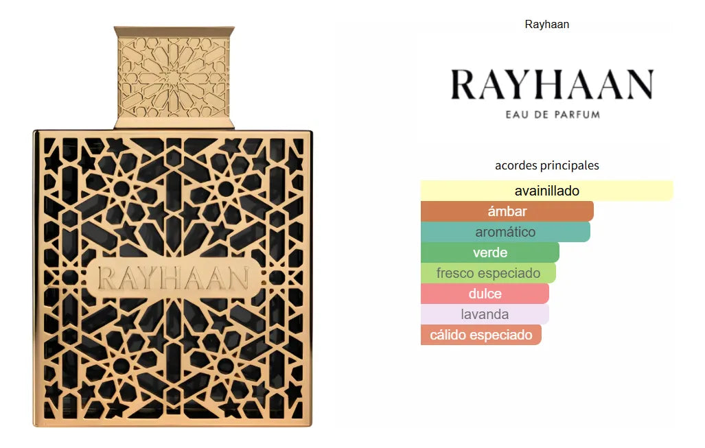 Decant RAYHAAN ELIXIR 5 ML - RAYHAAN