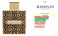 Decant RAYHAAN ELIXIR 2ML - RAYHAAN