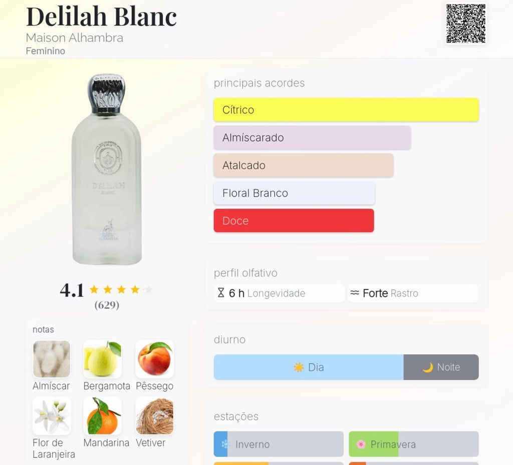 Delilah Blanc de Maison Alhambra