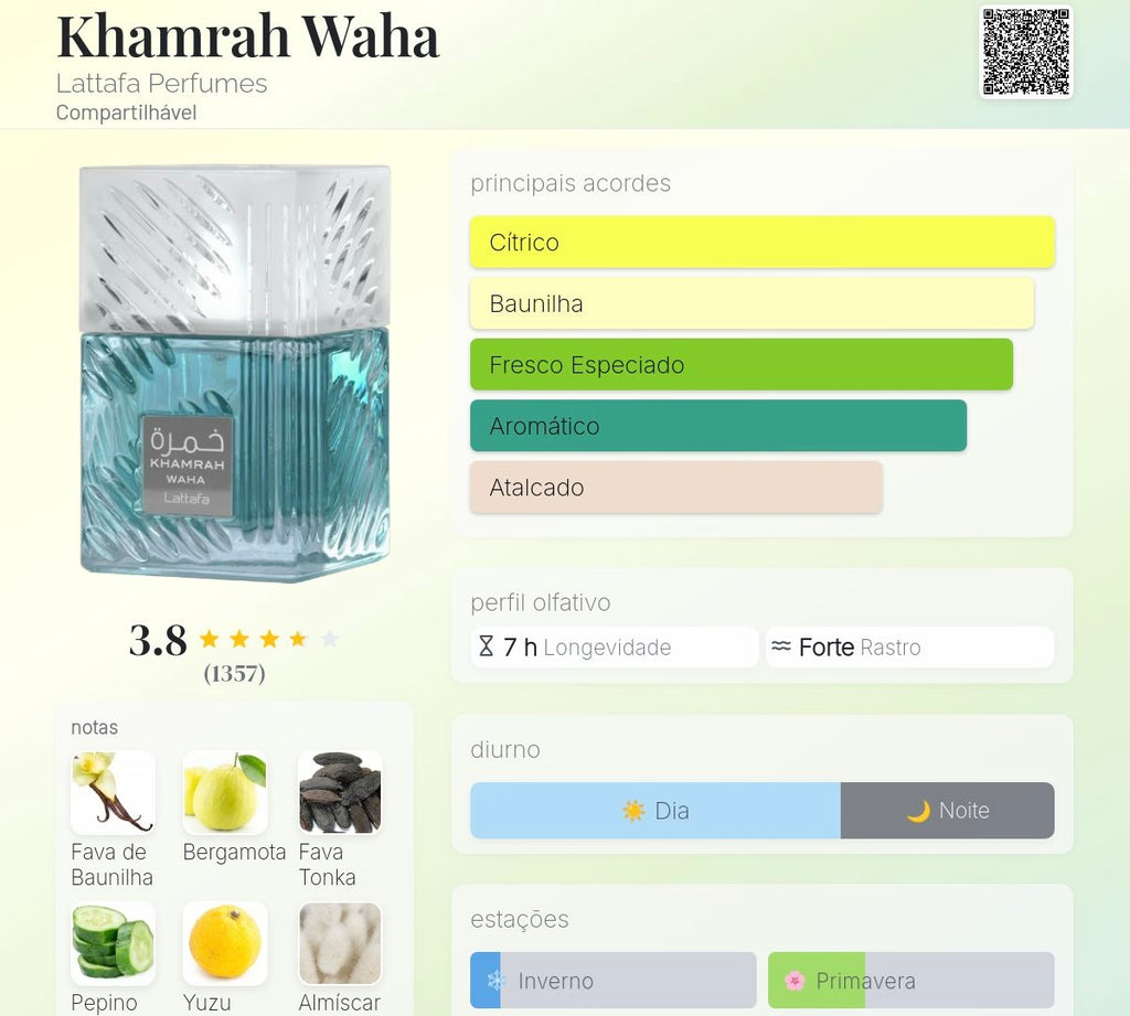 Khamrah Waha Lattafa