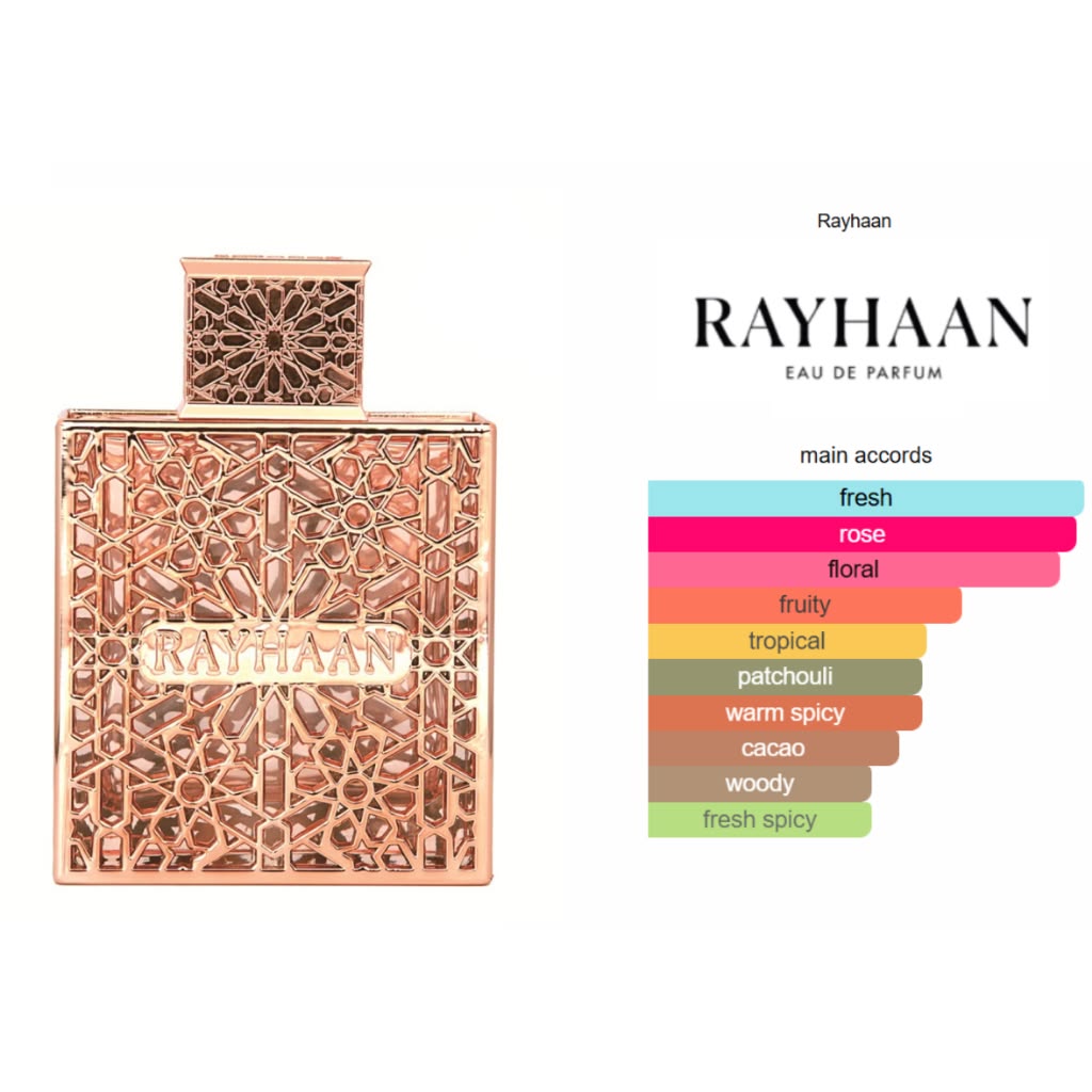 Decante Rayhaan Divine 5ml