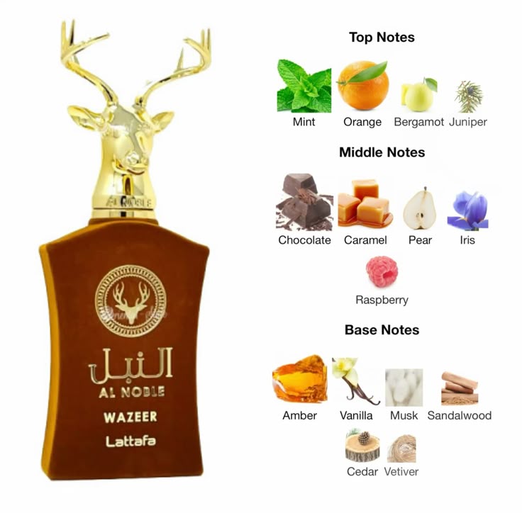 Al Noble Wazeer 100ml Lattafa